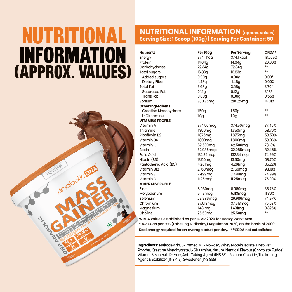 AnabolicDNA Mass Gainer