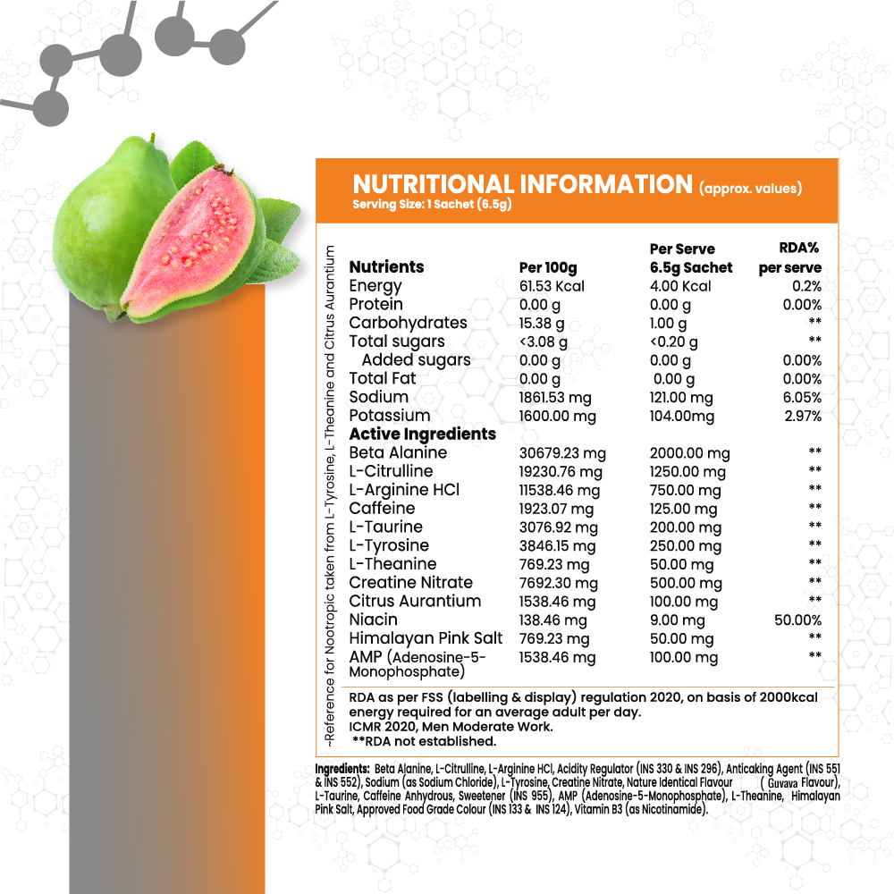 AnabolicDNA AMP Core Pre-Workout Single Serve