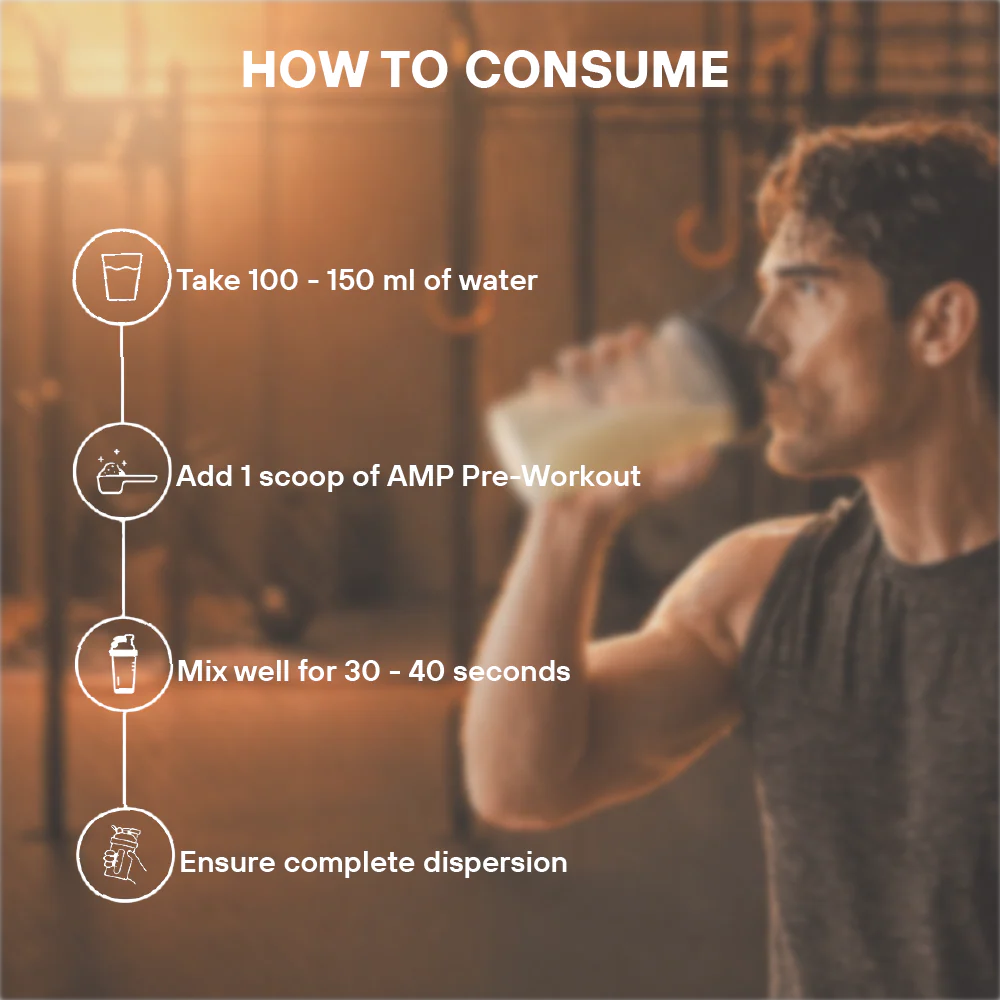 AnabolicDNA AMP Core Pre-Workout