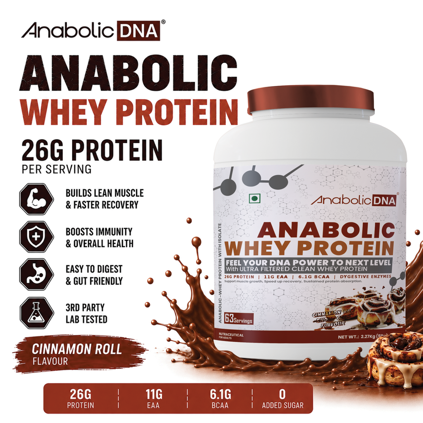 AnabolicDNA Whey Protein
