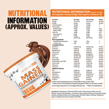 AnabolicDNA Mass Gainer
