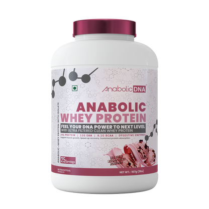 AnabolicDNA Whey Protein