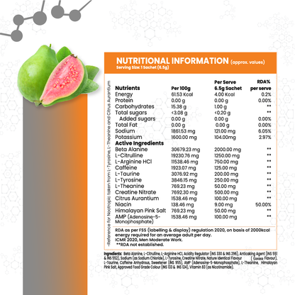 AnabolicDNA AMP Core Pre-Workout Single Serve
