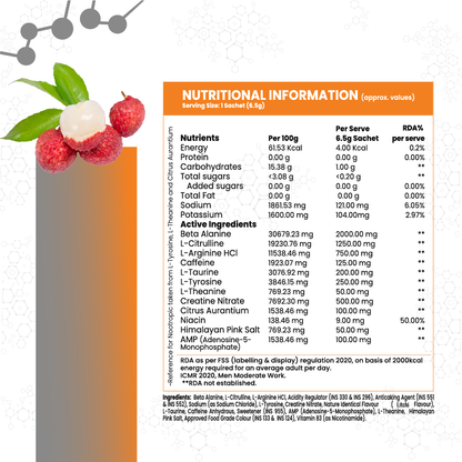 AnabolicDNA AMP Core Pre-Workout Single Serve