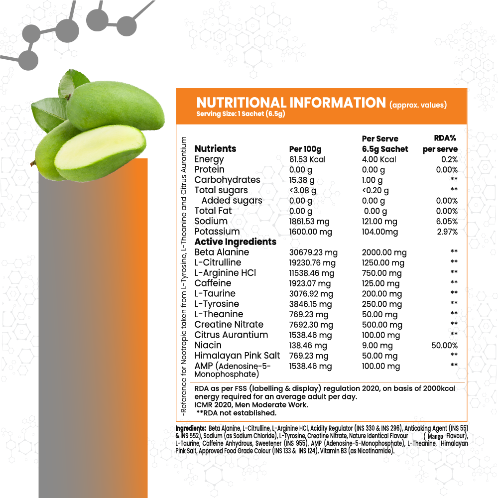 AnabolicDNA AMP Core Pre-Workout Single Serve