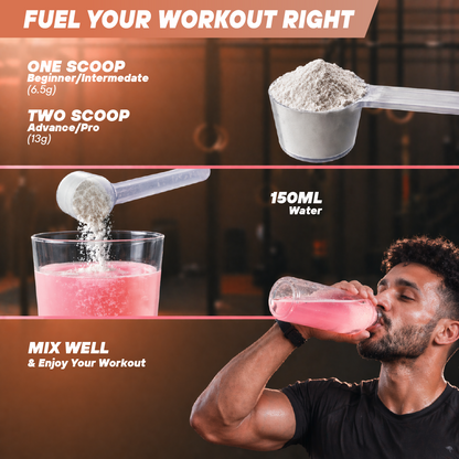 AnabolicDNA AMP  Core Pre-Workout