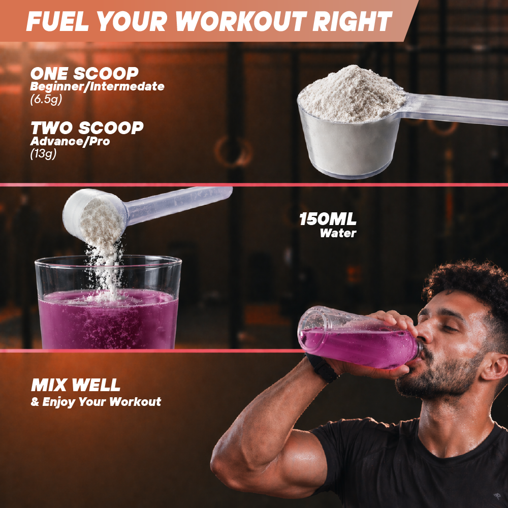 AnabolicDNA AMP  Core Pre-Workout