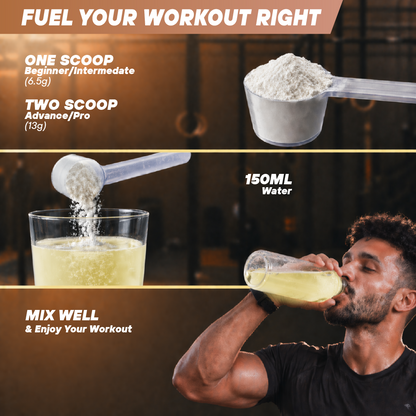 AnabolicDNA AMP  Core Pre-Workout
