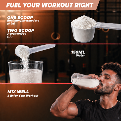 AnabolicDNA AMP  Core Pre-Workout