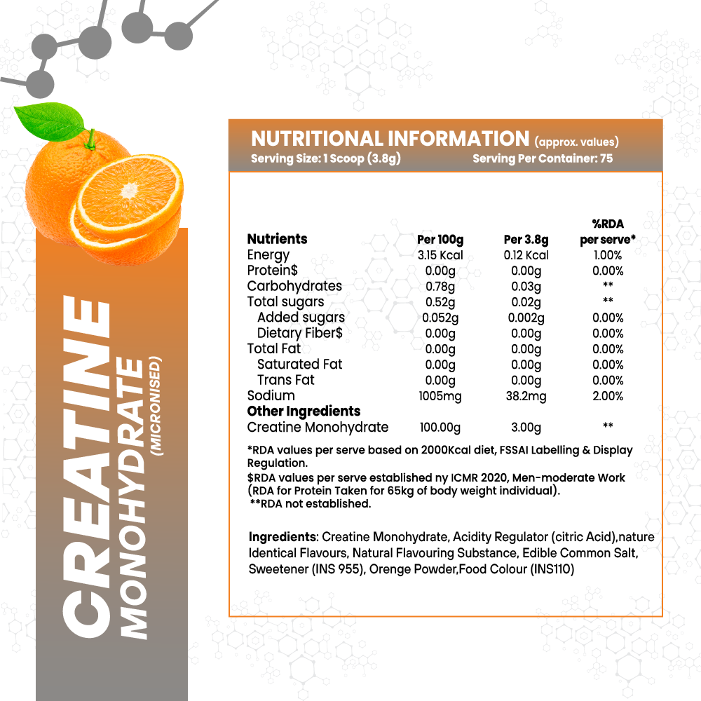 AnabolicDNA Micronised Creatine Monohydrate