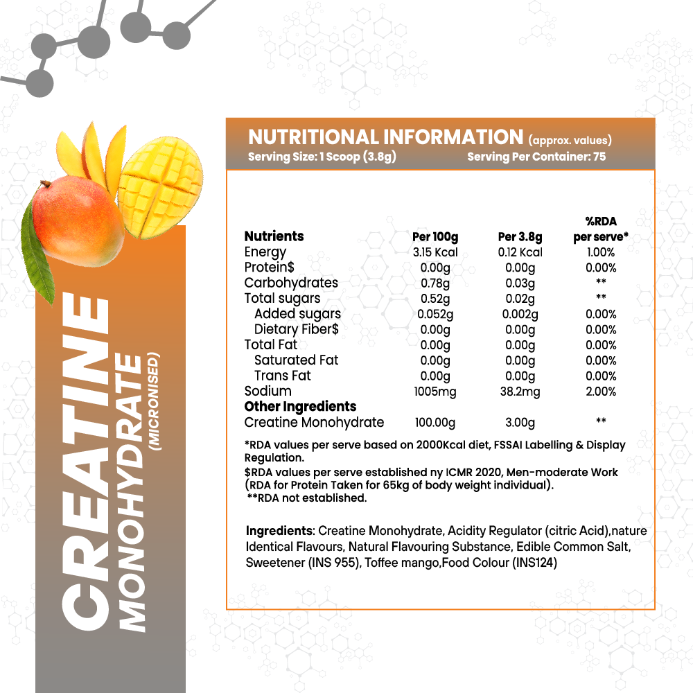 AnabolicDNA Micronised Creatine Monohydrate