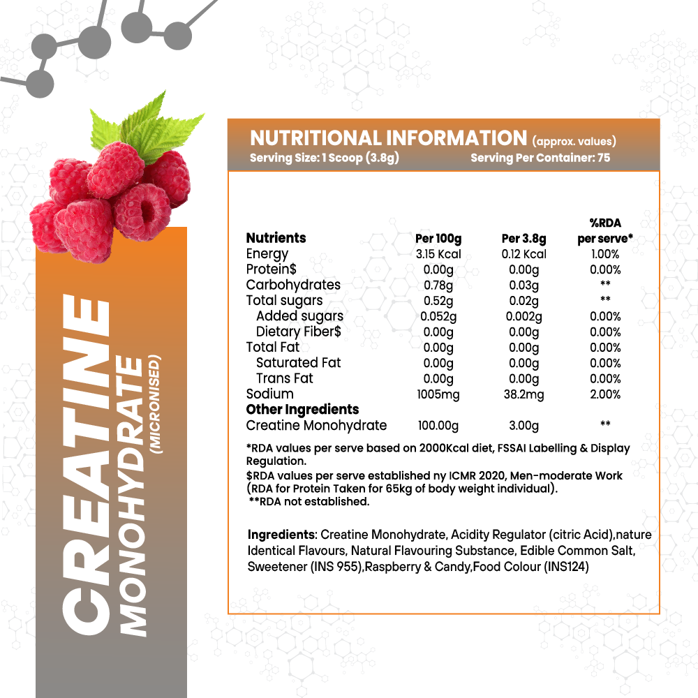 AnabolicDNA Micronised Creatine Monohydrate