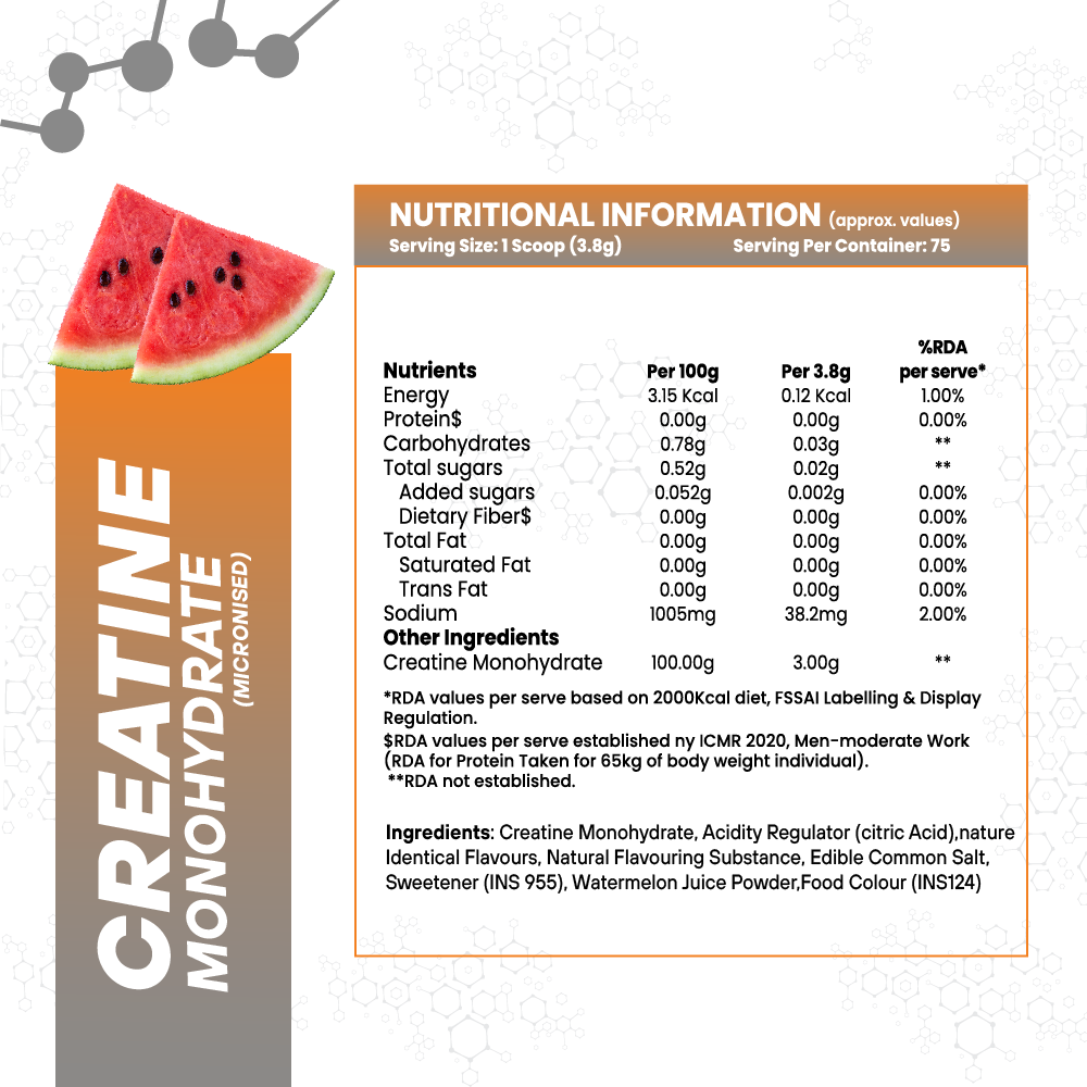 AnabolicDNA Micronised Creatine Monohydrate