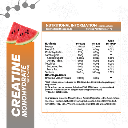 AnabolicDNA Micronised Creatine Monohydrate