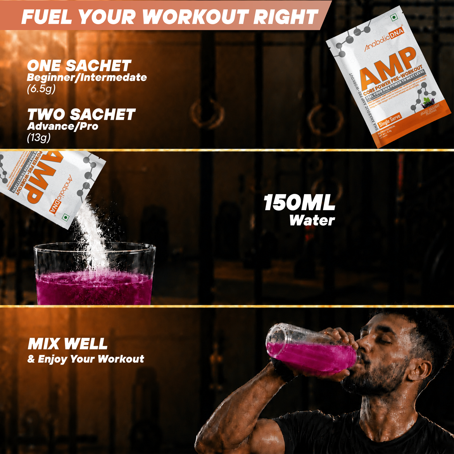 AnabolicDNA AMP Core Pre-Workout Single Serve